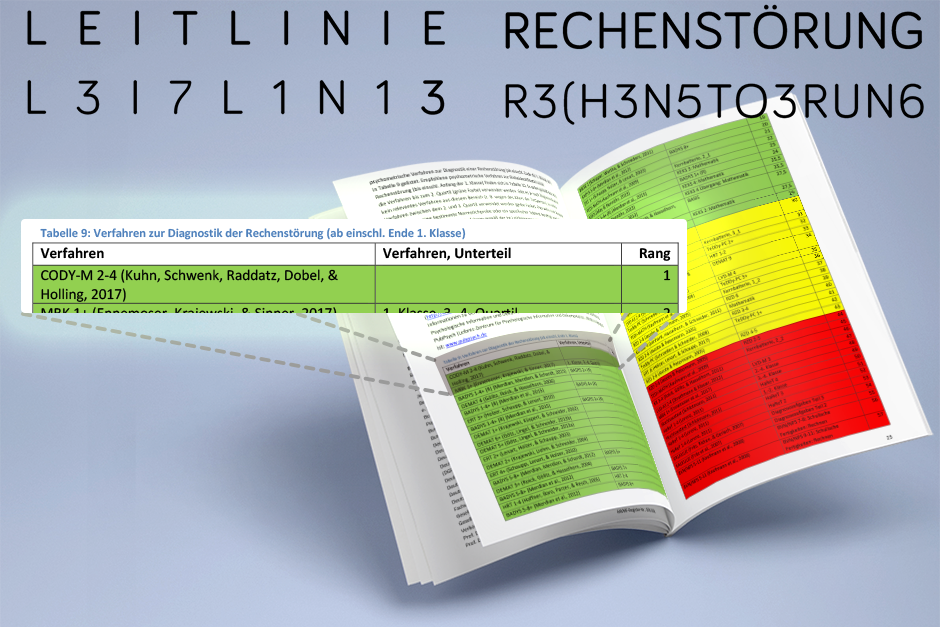 S3-LEITLINIE ZUR DIAGNOSTIK VON DYSKALKULIE VERÖFFENTLICHT – Meister Cody