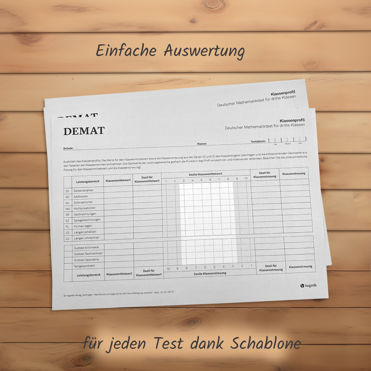 DEMAT - Mathematiktests für Grundschulen